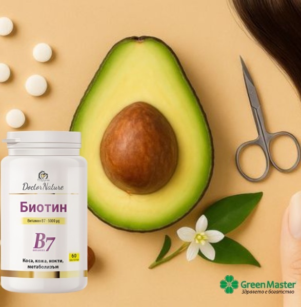 32037   biotin baner