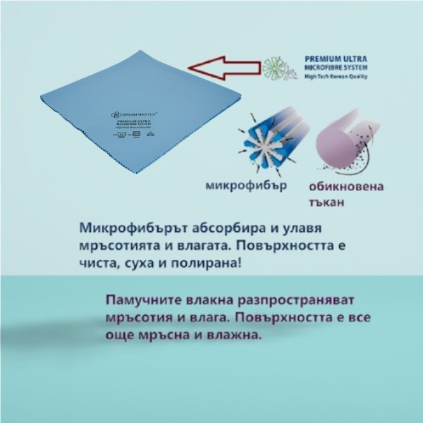 25101   mikrofibarna kurpa   baner