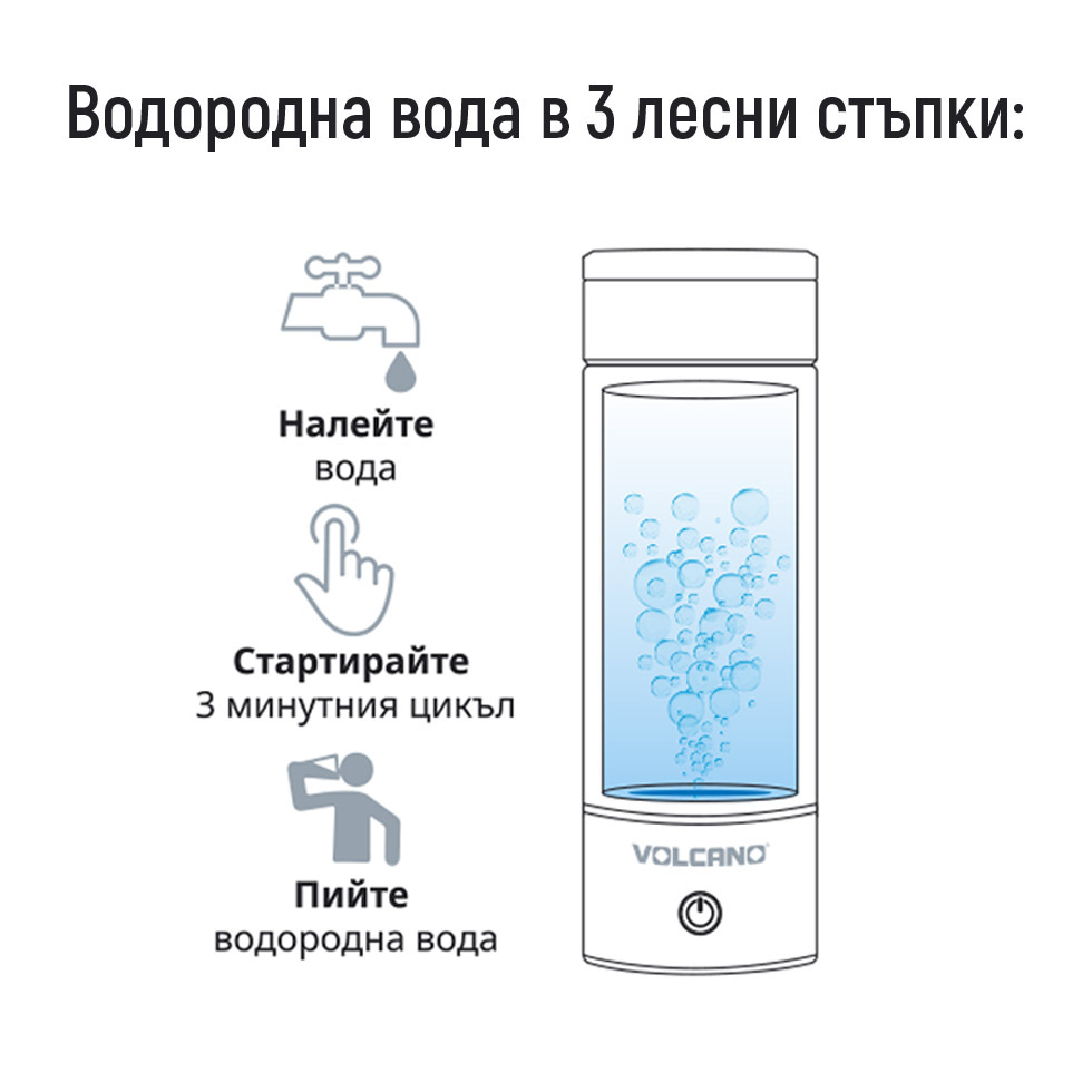 02 volcano vodorod 20180