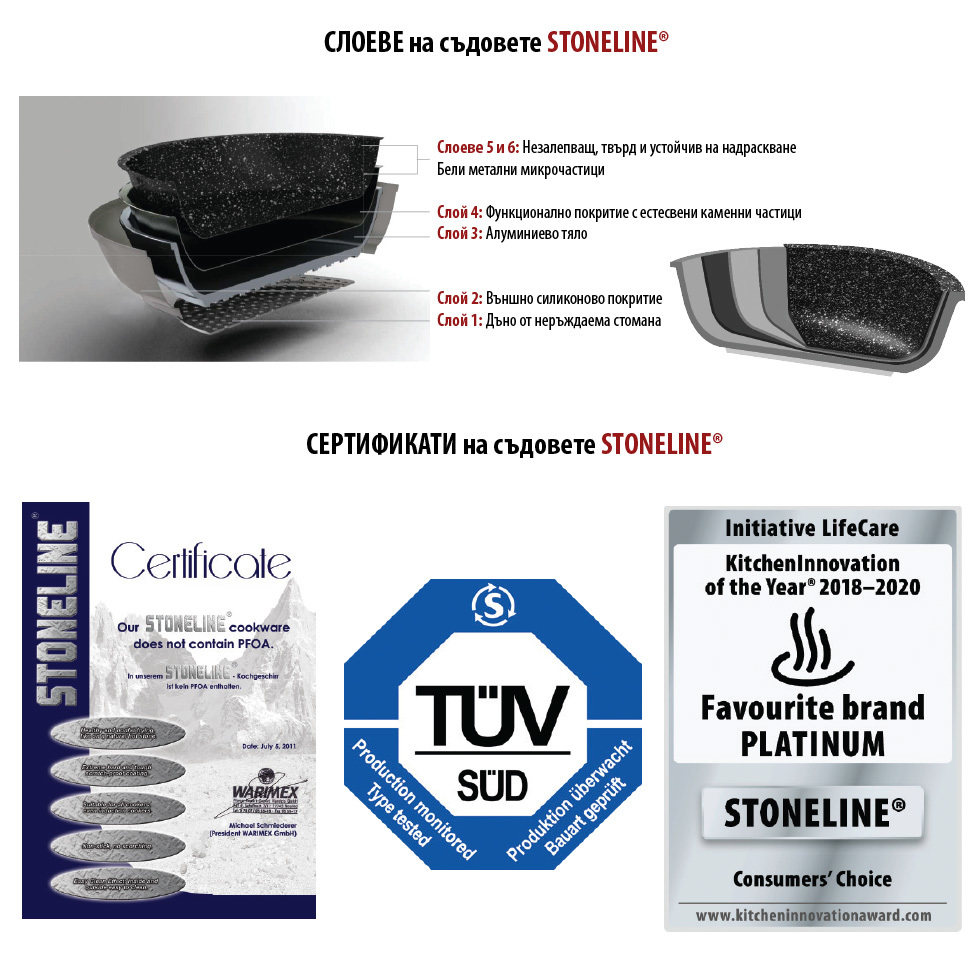 Stoneleine layers certificates